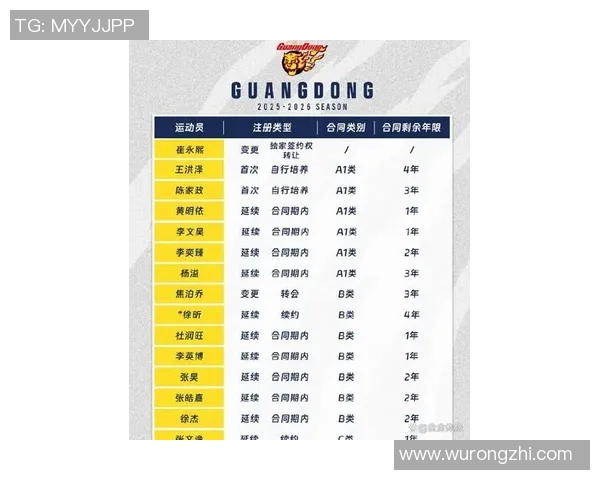 上海篮球队引领最新篮球技术TOP10榜单全面解析 上海篮球队引领最新篮球技术TOP10榜单全面解析
