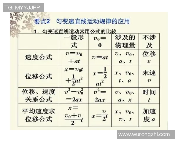 足球明星身高不高的原因探讨与运动表现的关系分析