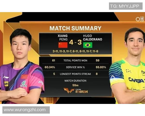 深圳乒乓球队在世界锦标赛积分榜上以82分稳居第一名展现强劲实力