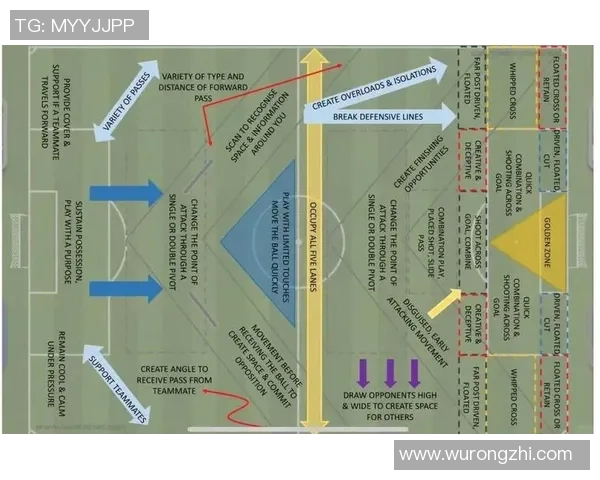 杭州足球队整体压制战术解析与实践探讨