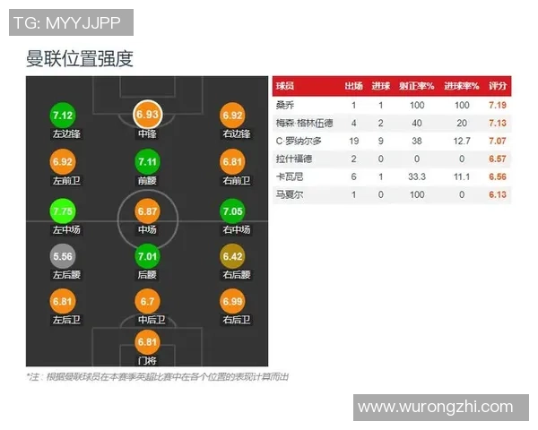 武汉篮球队与深圳篮球队对决后的战术分析与节奏探讨